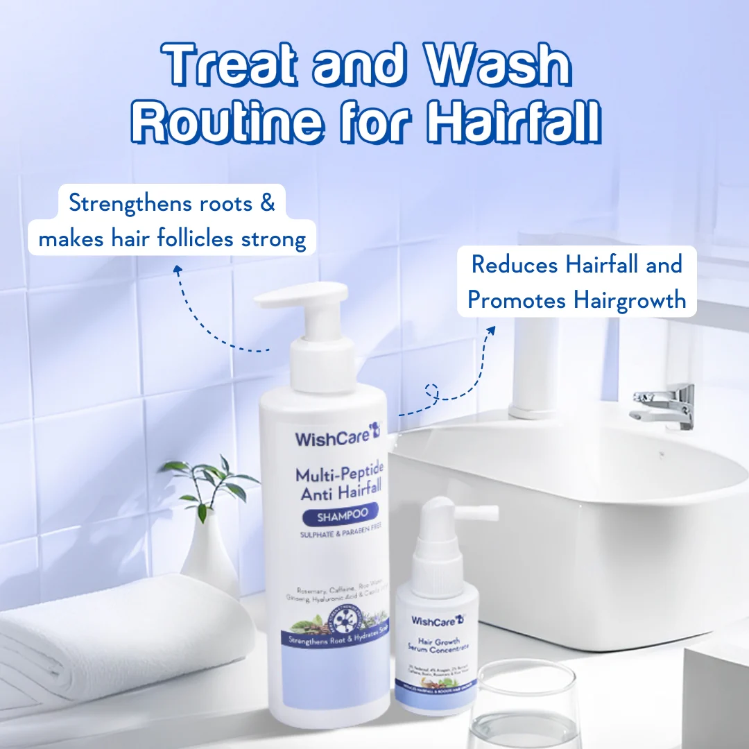 WishCare Hair Growth Serum  – In‑Depth Review